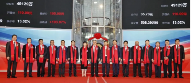 【展商動態(tài)】祝賀中控技術(shù)科創(chuàng)板上市！首日大漲204%，市值超過530億元