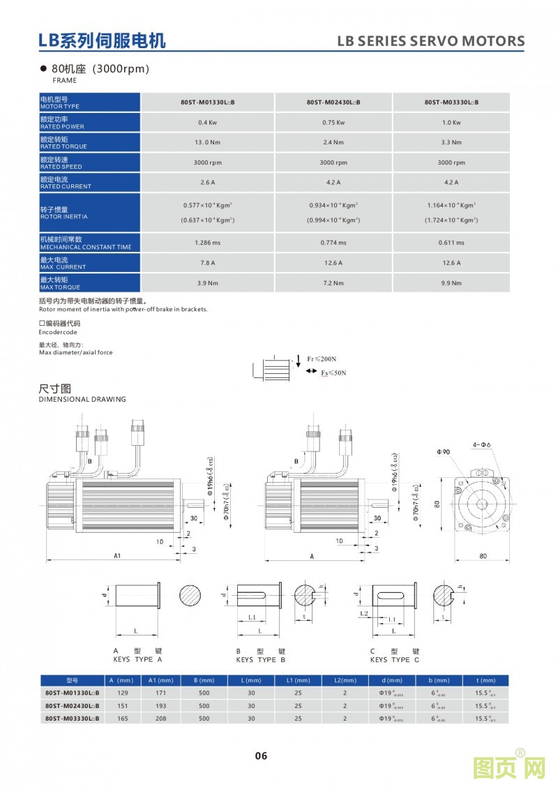 4-LB series 80ST servo motor華大LB系列80法蘭伺服電機產(chǎn)品參數(shù)外觀尺寸