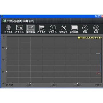 機房溫濕度環(huán)境制動控制系統(tǒng)