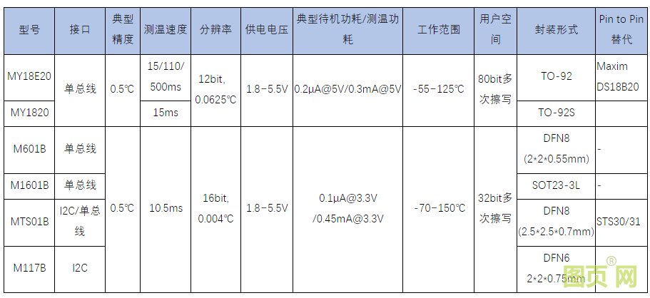 2345截圖20210122090108