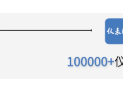 精選 | 2021自控儀表重點(diǎn)會(huì)議清單，可預(yù)約！