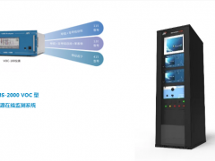 “碳中和、碳達峰” 聚光科技開啟VOCs監(jiān)測“十四五”新征程