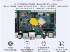 新品發(fā)布|研為科技基于Rockchip RK3399處理器、多功能高擴(kuò)展型工業(yè)主板