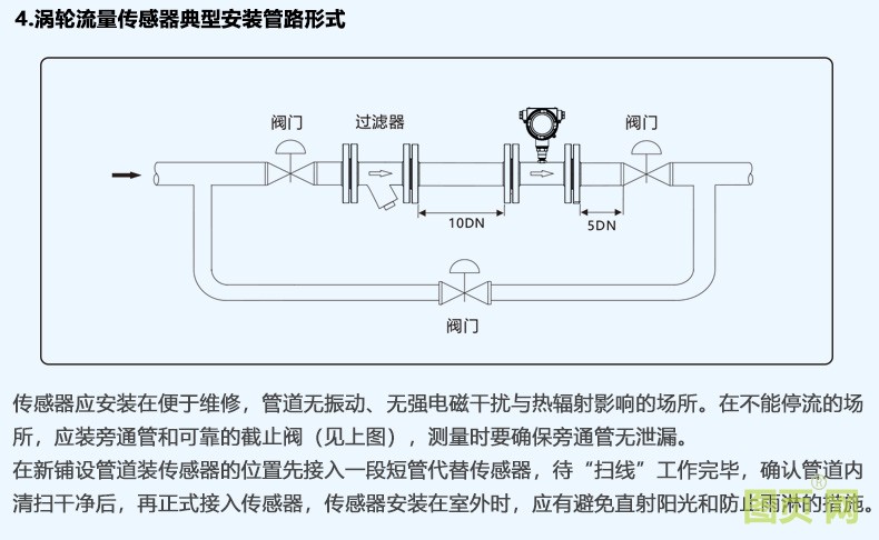 精修液體渦輪流量計_30