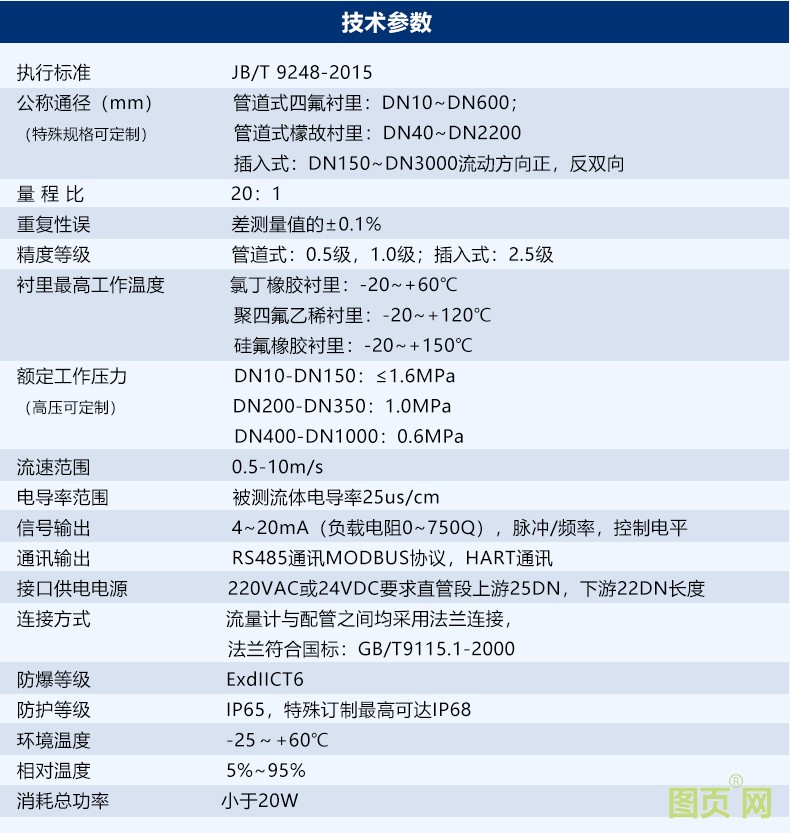 新電磁詳情_(kāi)17