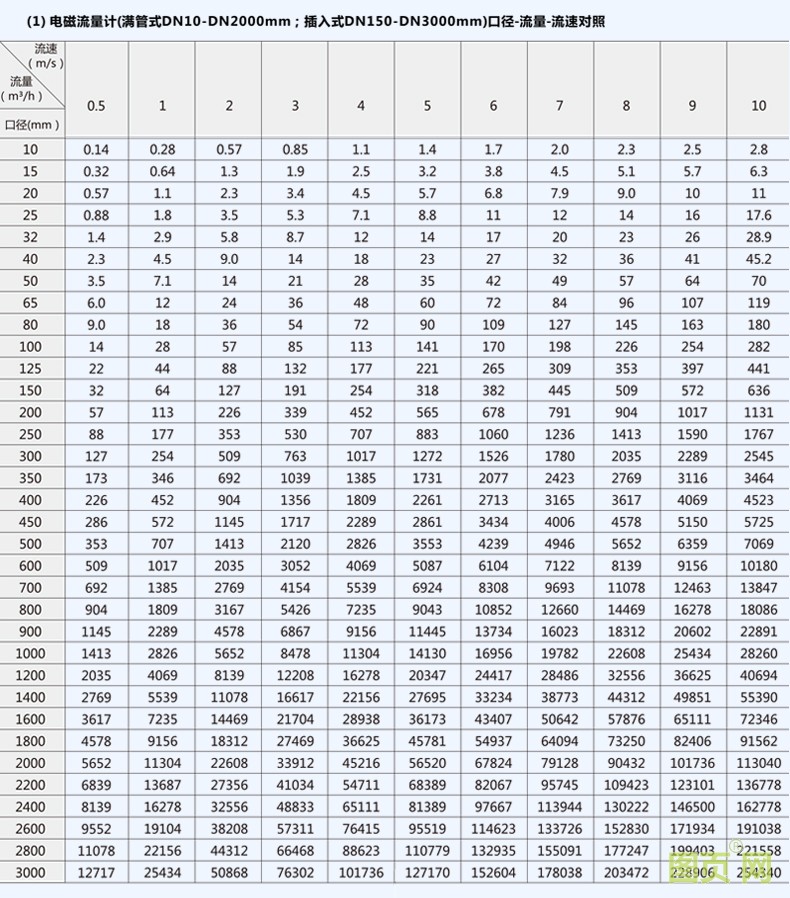 新電磁詳情_(kāi)19