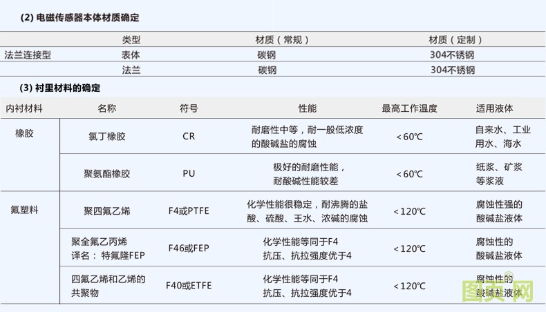 新電磁詳情_(kāi)20