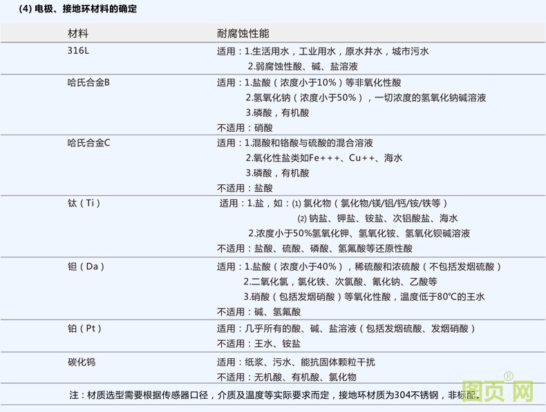 新電磁詳情_(kāi)21