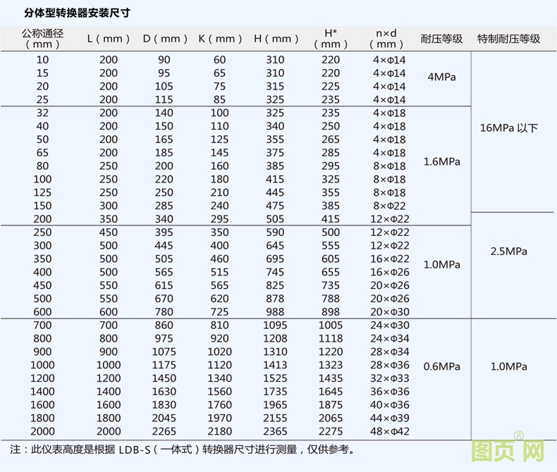 新電磁詳情_(kāi)28