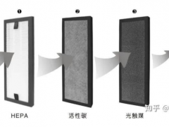 食安科技殺菌、抗過敏的安田牌空氣凈化器，讓你的春天更美麗！