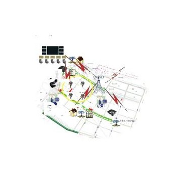 工業(yè)園區(qū)安全環(huán)保管控一體化整體解