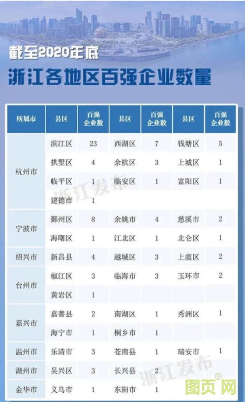 QQ截圖20210623141031