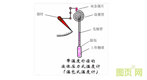 QQ截圖20210805123825