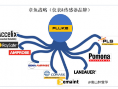 儀表和傳感器:就像一條八爪章魚(yú),美國(guó)占據(jù)了“制造食物鏈”的頂端