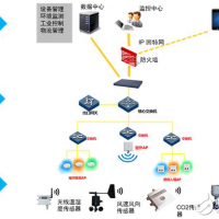 頭條資訊2021第十四屆南京國際物聯(lián)網(wǎng)展覽會