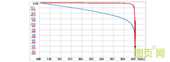 QQ截圖20210902152141
