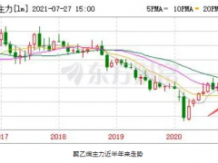 化工企業(yè)效益大增，智能儀表如何進(jìn)行高效維護(hù)？