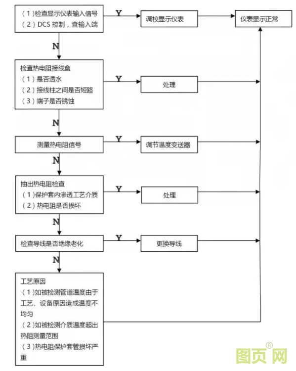 QQ截圖20210907114412
