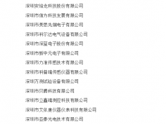 關(guān)于表彰深圳智能傳感器、精密儀器行業(yè)“自主創(chuàng)新優(yōu)勝企業(yè)”和“履行社會責(zé)任杰出企業(yè)”的決定