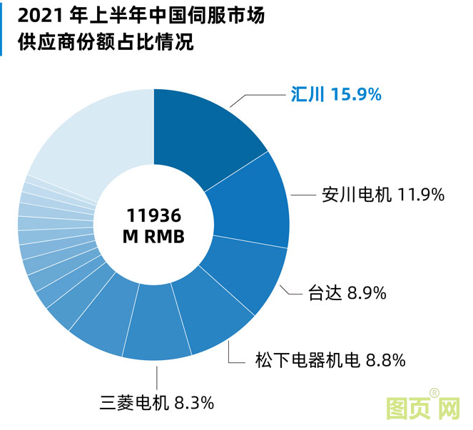 QQ截圖20210926094240
