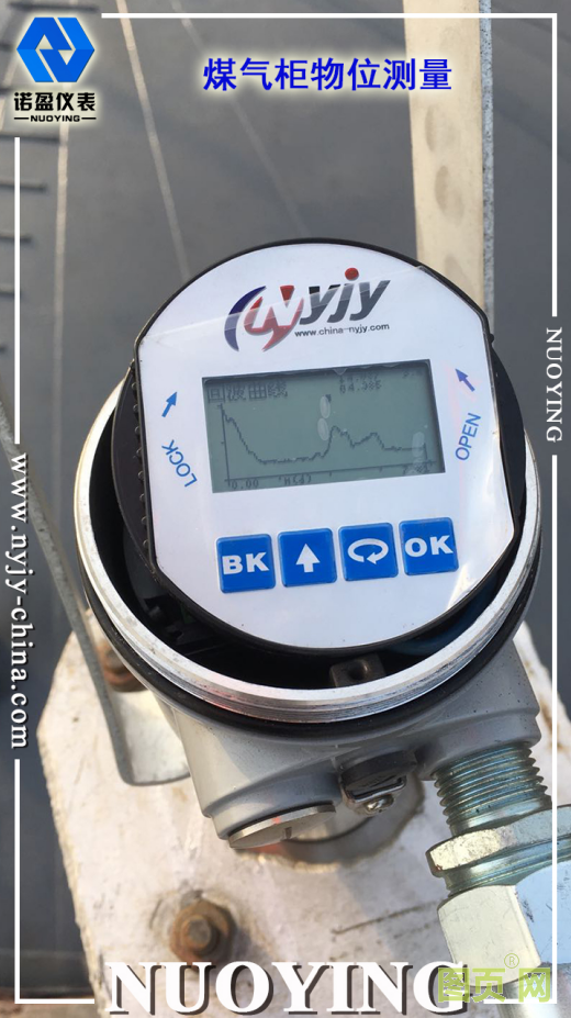 雷達(dá)液位計(jì)故障解析及解決方案論證(圖2) 雷達(dá)液位計(jì)故障解析及解決方案論證(圖2)