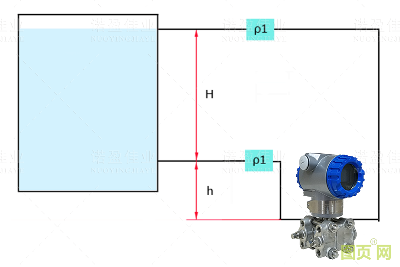 差壓變送器零點遷移(圖5) 差壓變送器零點遷移(圖5)