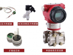 現(xiàn)場(chǎng)儀表分類及各類儀表工作原理