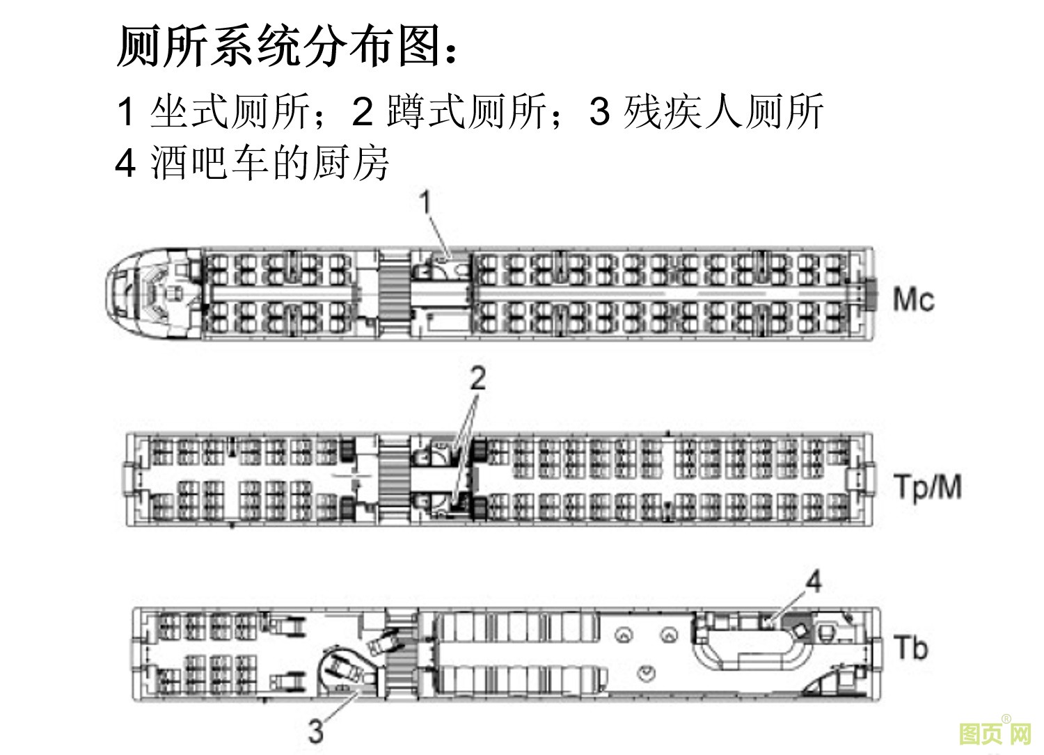 動車廁所分布.jpg 動車廁所分布.jpg