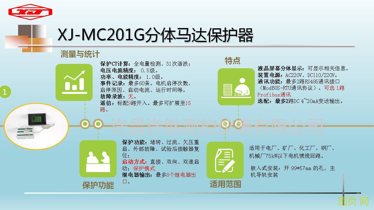 9-基礎(chǔ)知識(shí)培訓(xùn) 馬達(dá)保護(hù)器發(fā)展 - 副本.jpg
