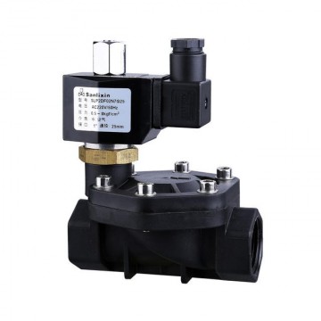 三力信_SLP塑料系列二位二通先導(dǎo)式