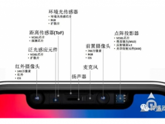 傳感器的崛起歷程及行業(yè)發(fā)展現(xiàn)狀
