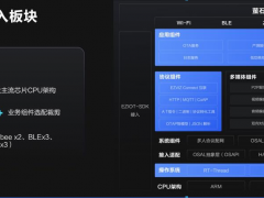 螢石云強勢升級，持續(xù)打造全棧開放云服務(wù)體系