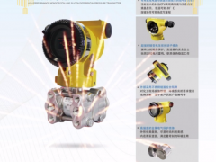 山東福瑞德測(cè)控系統(tǒng)有限公司  董事長(zhǎng) 李明 2023年新春寄語(yǔ)