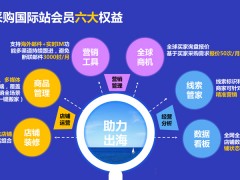 百度愛采購國際站快速打開海外市場，全程陪跑式出海服務