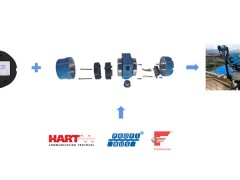 中科博微溫度變送器設(shè)備概述