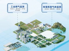 世界傳感器大會丨漢威科技集團(tuán)向全球發(fā)出邀請！