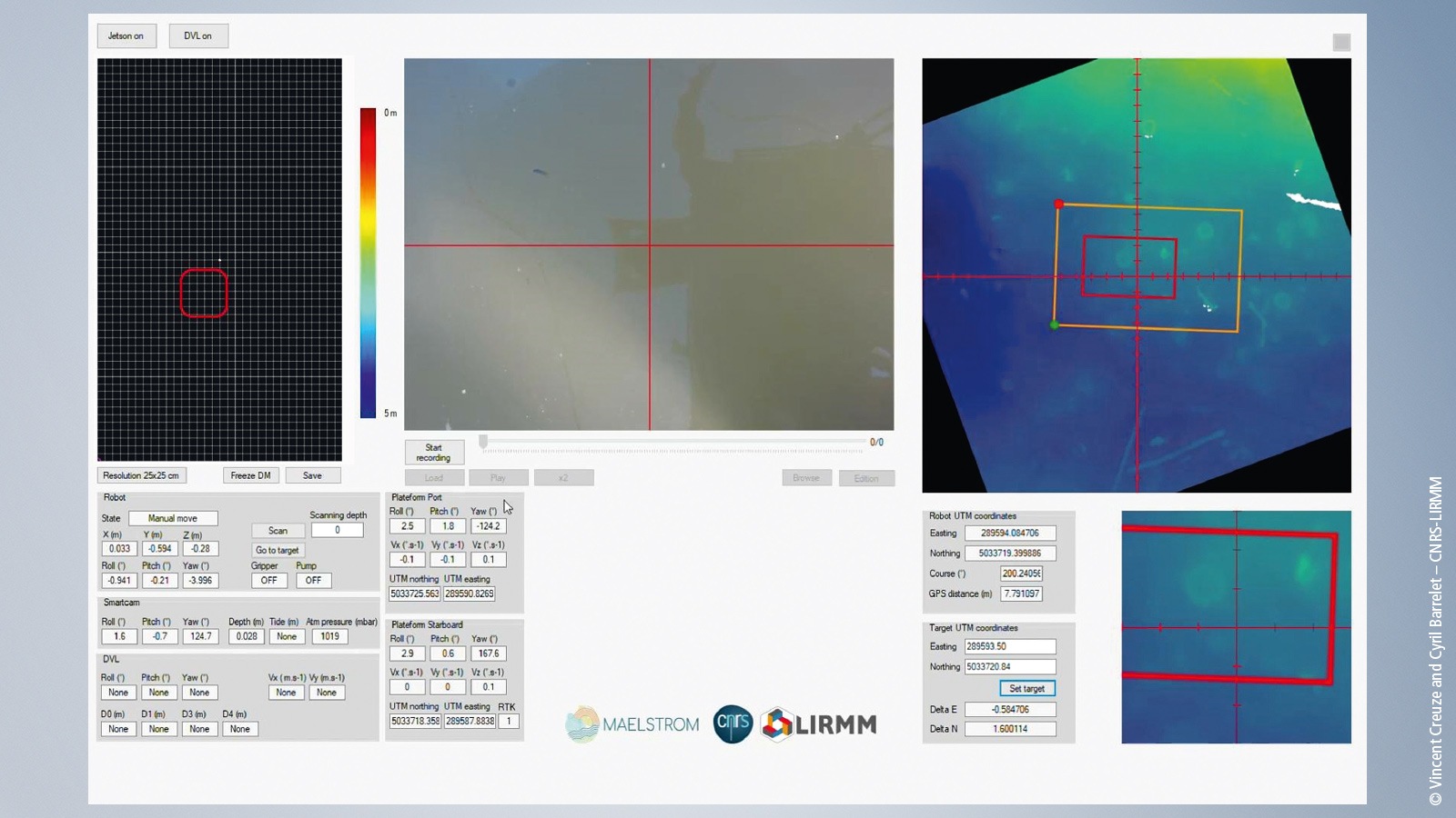 手動(dòng)控制顯示屏：操作人員可以看到水深測(cè)量地形圖。該圖定位在機(jī)器人平臺(tái)的內(nèi)部區(qū)域（橙色矩形）的中心。紅色矩形表示安全工作區(qū)域，機(jī)器人平臺(tái)與纜索之間不會(huì)發(fā)生碰撞。下方區(qū)域表示鋼纜的拉伸應(yīng)力。 