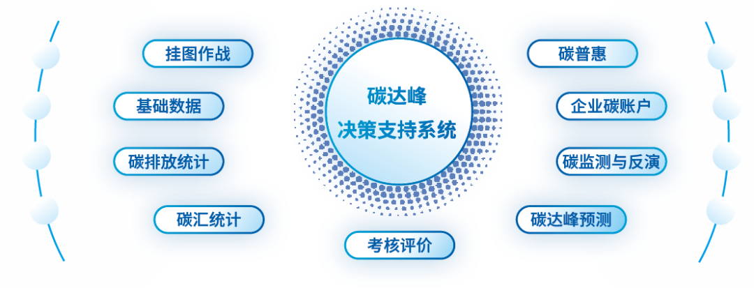 1702534763513038.png 71.7.png