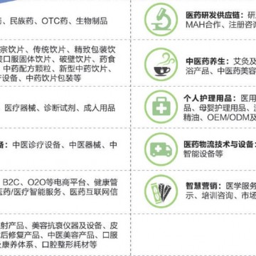 89屆全國藥交會舉辦時(shí)間地點(diǎn)-2024年