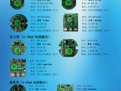 西安朗創(chuàng)電子入刊上海世環(huán)會(huì)特刊《儀表與測量控制》系列客戶報(bào)道34