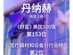 喜報！丹納赫再度上榜《財富》美國500強