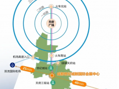 一文掌握！2024多國儀器儀表展為何在這個(gè)城市舉辦