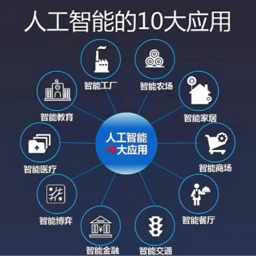 2025中國深圳國際人工智能產(chǎn)品應用