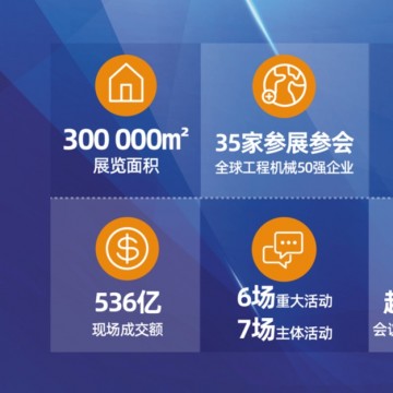 2025長沙國際工程機械展覽會