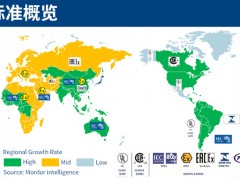 從全球認證到全棧布局，研華科技構筑工業(yè)防爆的“安全拼圖”