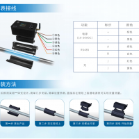 建恒智慧E3 空調(diào)熱（冷）量表